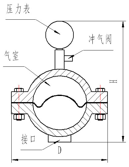 脈沖(動(dòng))阻尼器